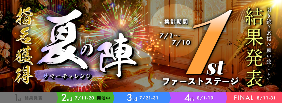 夏の陣ファーストステージ結果発表！