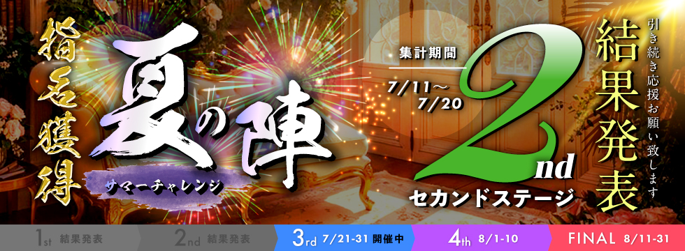 セカンドステージ結果発表