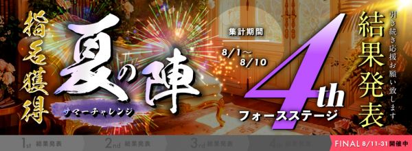 夏の陣サードステージ結果発表